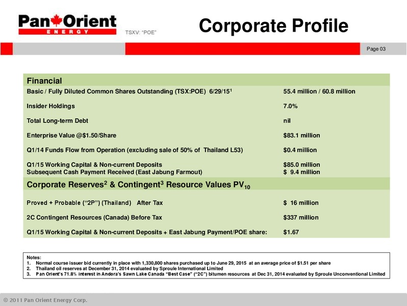JUNE 2015 INVESTOR PRESENTATION – Pan Orient Energy – slide 2