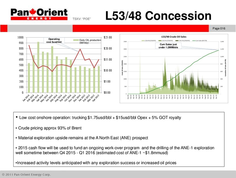 JUNE 2015 INVESTOR PRESENTATION – Pan Orient Energy – slide 15