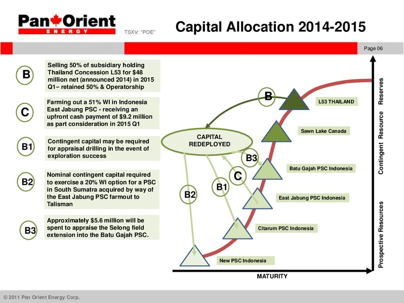 DECEMBER 2014 INVESTOR PRESENTATION – Pan Orient Energy – slide 5