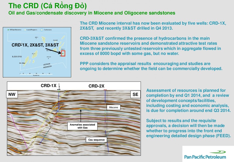 EXCELLENCE IN OIL AND GAS CONFERENCE – Pan Pacific Petroleum – slide 16