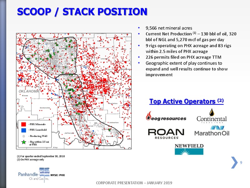 January 2019 Corporate Presentation – Panhandle Oil and Gas Inc. – slide 8