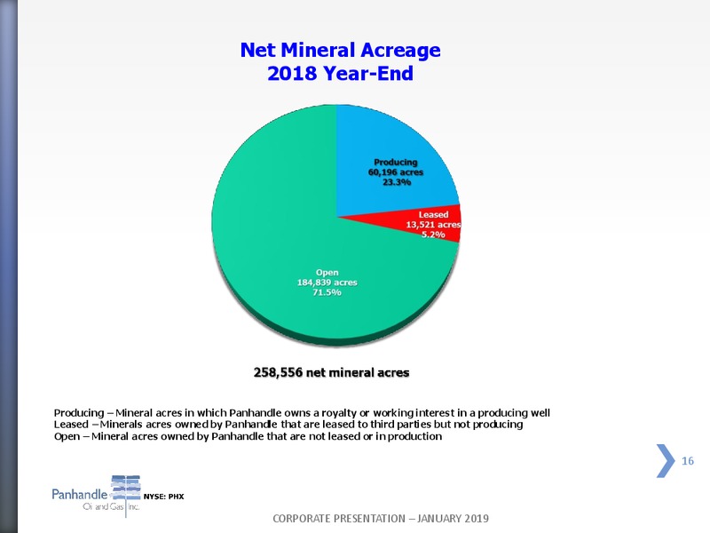 January 2019 Corporate Presentation – Panhandle Oil and Gas Inc. – slide 15