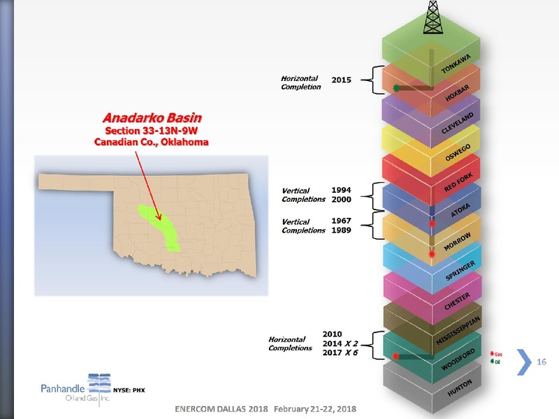 Enercom Dallas 2018 – Panhandle Oil and Gas Inc. – slide 15