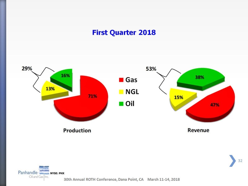 March 2018 Investor Presentation – Panhandle Oil and Gas Inc. – slide 31