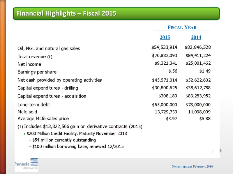 Annual Shareholder Meeting – Panhandle Oil and Gas Inc. – slide 3