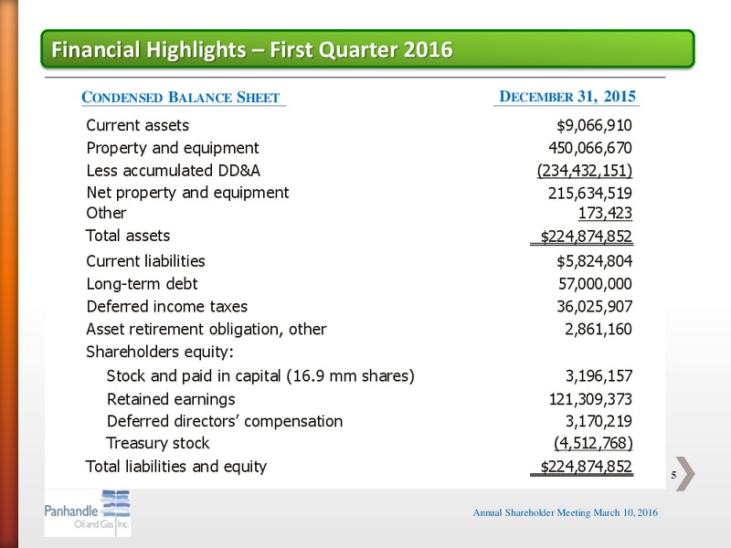 Annual Shareholder Meeting – Panhandle Oil and Gas Inc. – slide 4