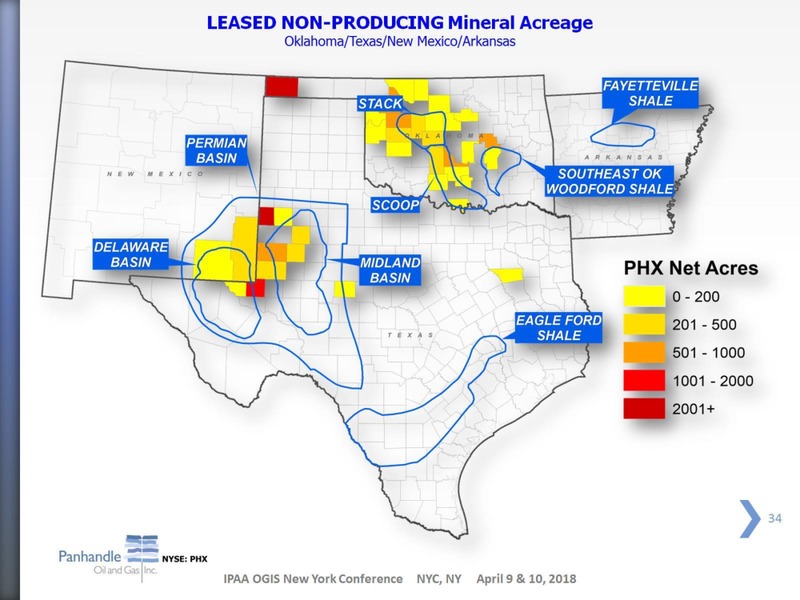 IPAA Oil and Gas Investment Symposium – Panhandle Oil and Gas Inc. – slide 33