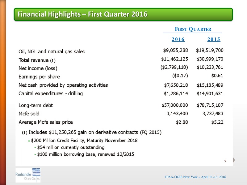 IPAA OGIS New York – Panhandle Oil and Gas Inc. – slide 8