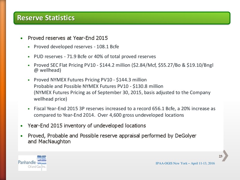 IPAA OGIS New York – Panhandle Oil and Gas Inc. – slide 22