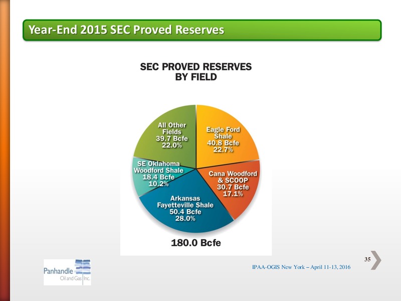 IPAA OGIS New York – Panhandle Oil and Gas Inc. – slide 34