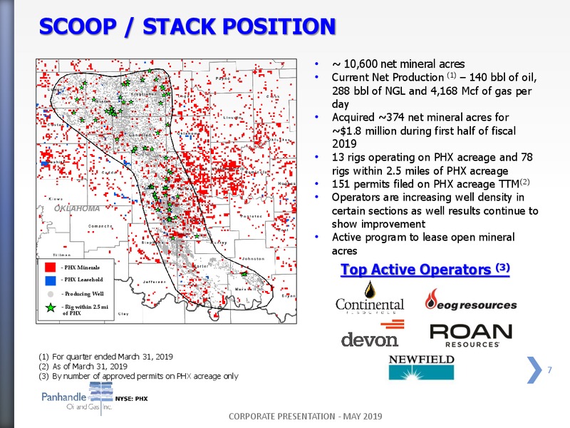 May 2019 Investor Presentation – Panhandle Oil and Gas Inc. – slide 6