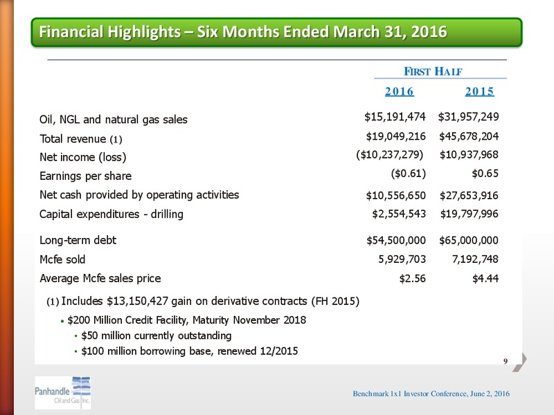 Benchmark One on One Investor Conference – Panhandle Oil and Gas Inc. – slide 8