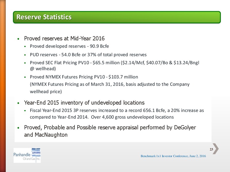 Benchmark One on One Investor Conference – Panhandle Oil and Gas Inc. – slide 22