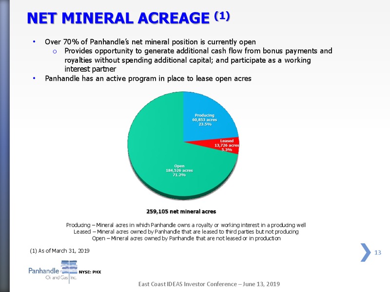 East Coast IDEAS Investor Conference – Panhandle Oil and Gas Inc. – slide 12