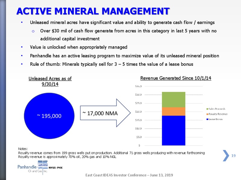 East Coast IDEAS Investor Conference – Panhandle Oil and Gas Inc. – slide 18