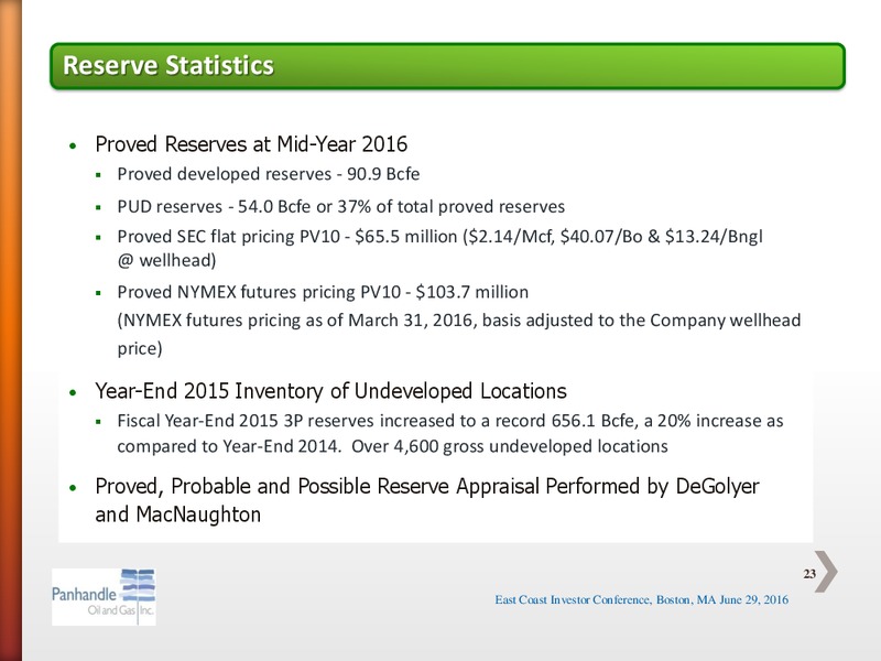 East Coast Ideas Investors Conference – Panhandle Oil and Gas Inc. – slide 22
