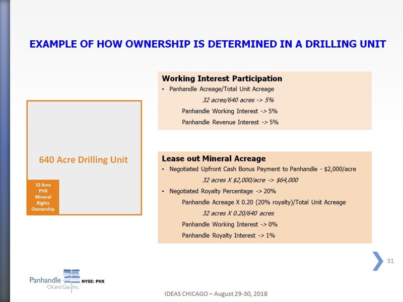 August 2018 Investor Presentation – Panhandle Oil and Gas Inc. – slide 30