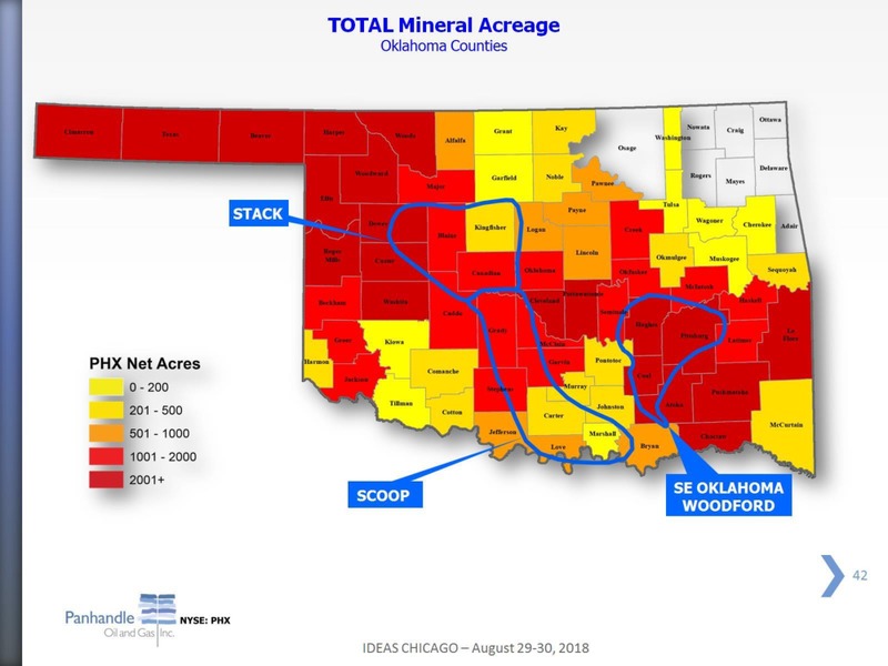 August 2018 Investor Presentation – Panhandle Oil and Gas Inc. – slide 41