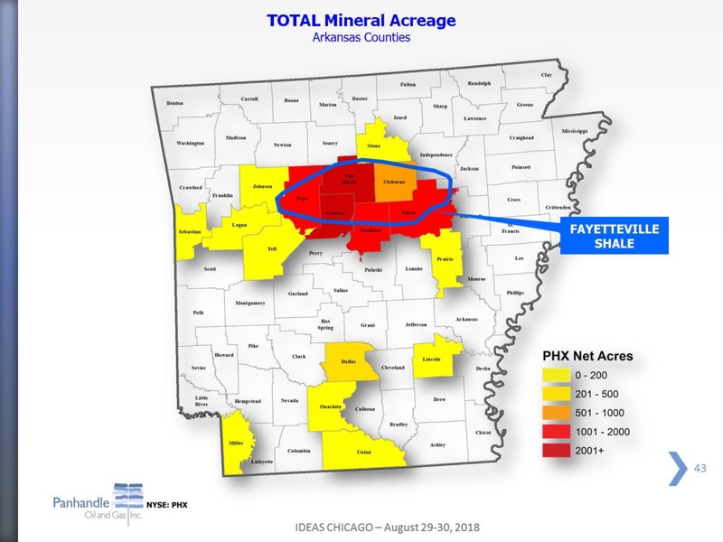 August 2018 Investor Presentation – Panhandle Oil and Gas Inc. – slide 42