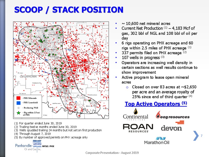 August 2019 Corporate Presentation – Panhandle Oil and Gas Inc. – slide 6