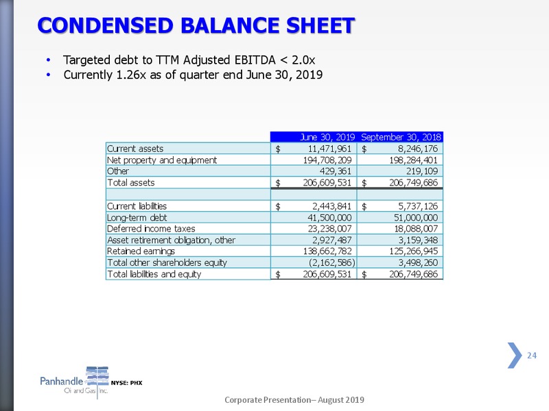 August 2019 Corporate Presentation – Panhandle Oil and Gas Inc. – slide 23