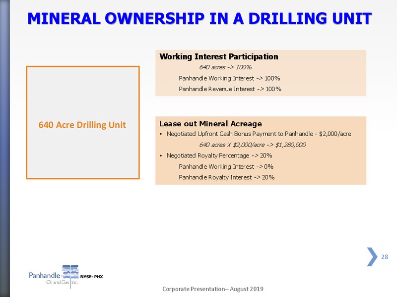 August 2019 Corporate Presentation – Panhandle Oil and Gas Inc. – slide 27