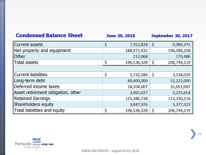 August 2018 Enercom Conference – Panhandle Oil and Gas Inc. – slide 23