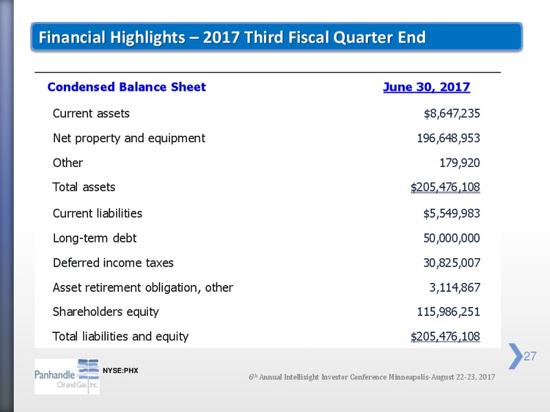Intellisight Investor Conference – Panhandle Oil and Gas Inc. – slide 26