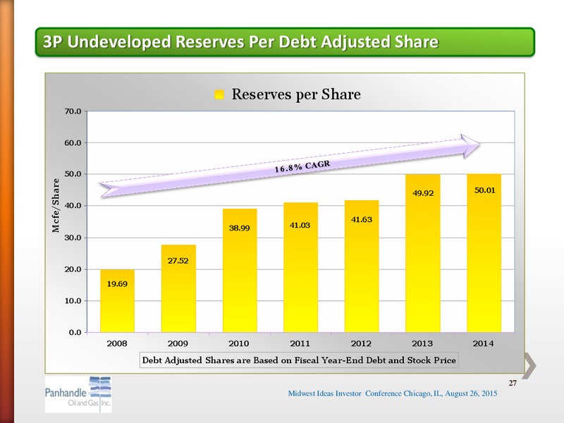 Midwest IDEAS Investor Conference 2015 – Panhandle Oil and Gas Inc. – slide 26
