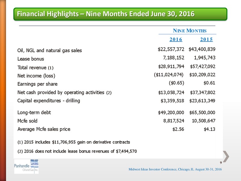 Midwest Ideas Investor Conference – Panhandle Oil and Gas Inc. – slide 8