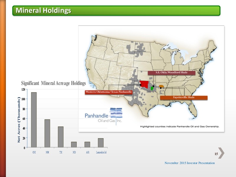 November Investor Presentation – Panhandle Oil and Gas Inc. – slide 14