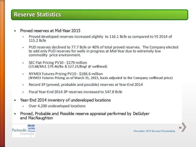 November Investor Presentation – Panhandle Oil and Gas Inc. – slide 15