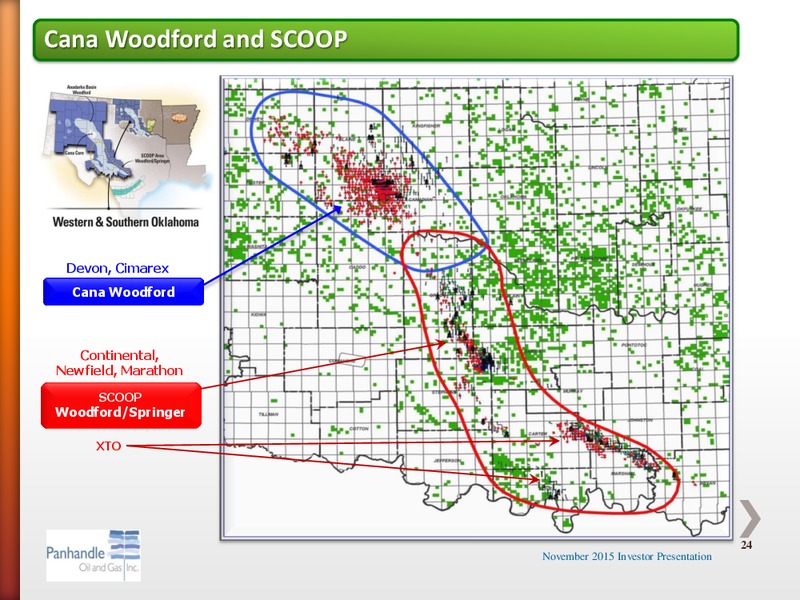November Investor Presentation – Panhandle Oil and Gas Inc. – slide 23
