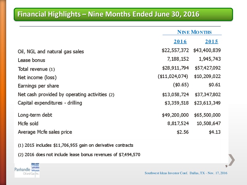 Southwest IDEAS Investor Conference – Panhandle Oil and Gas Inc. – slide 8