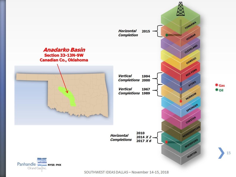Southwest IDEAS Investor Conference – Panhandle Oil and Gas Inc. – slide 14