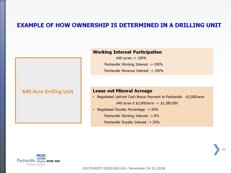 Southwest IDEAS Investor Conference – Panhandle Oil and Gas Inc. – slide 30