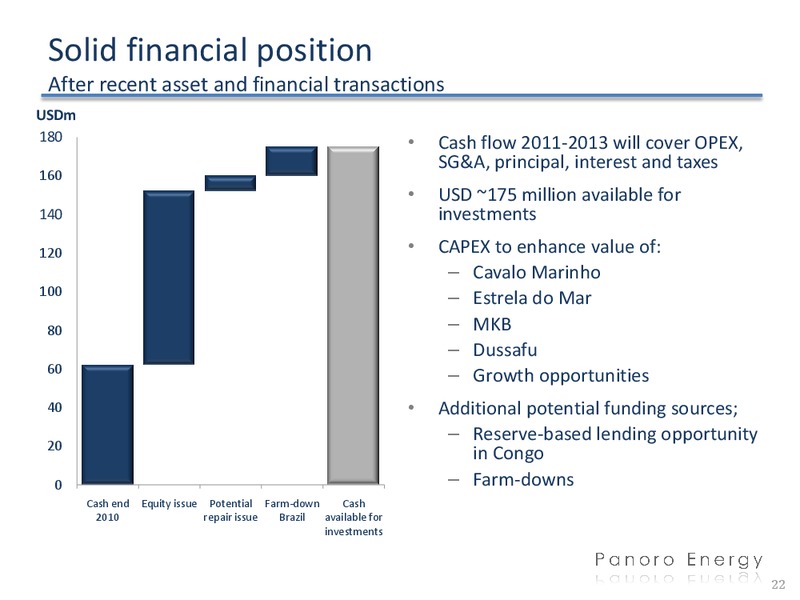 Q4 2010 EARNINGS CALL – Panoro Energy Asa – slide 22
