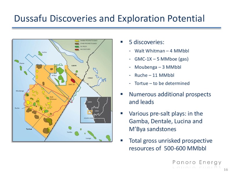 Q4 2012 FINANCIALS – Panoro Energy Asa – slide 16