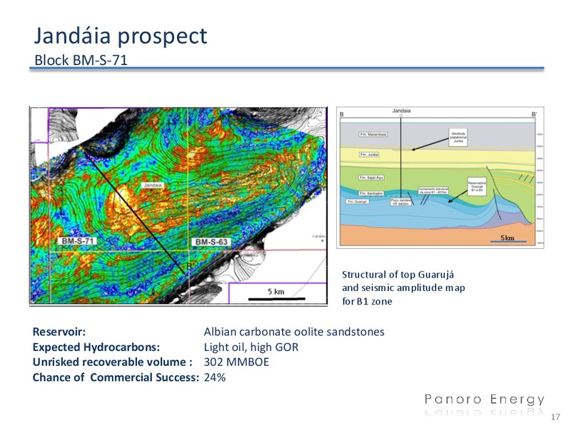 Q1 2012 EARNINGS CALL – Panoro Energy Asa – slide 16