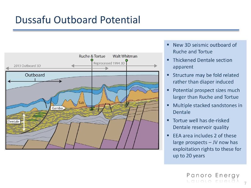 Q2 2014 REPORT – Panoro Energy Asa – slide 6