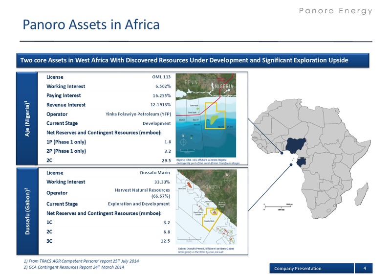 Pareto Offshore Conference – Panoro Energy Asa – slide 3