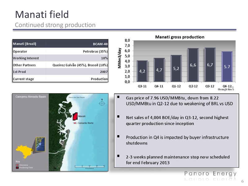 Q3 2012 – Panoro Energy Asa – slide 6