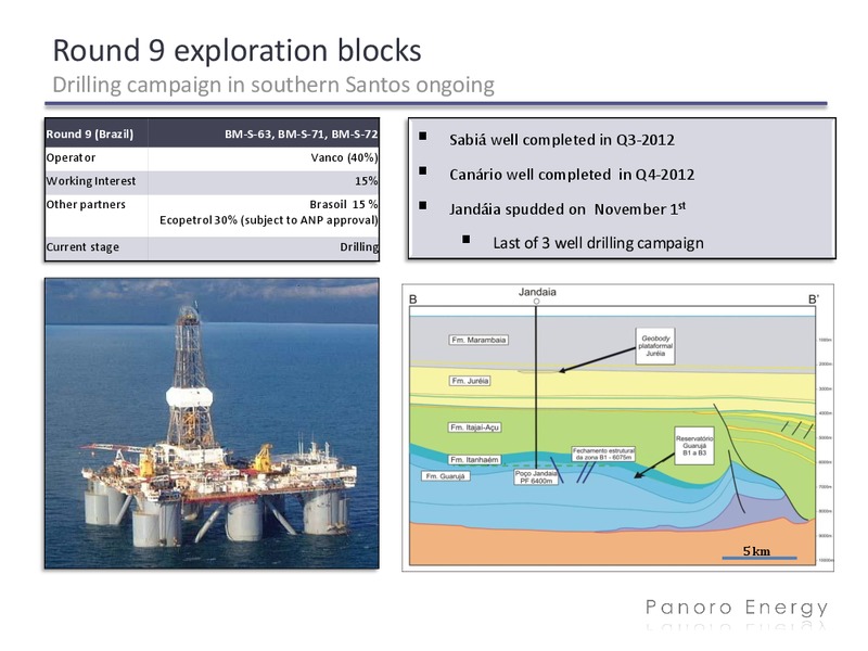 Q3 2012 – Panoro Energy Asa – slide 7