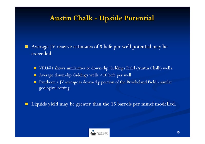 AGM PRESENTATION – Pantheon Resources – slide 14