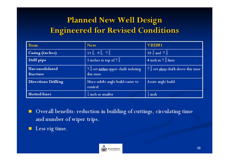 AGM PRESENTATION – Pantheon Resources – slide 25