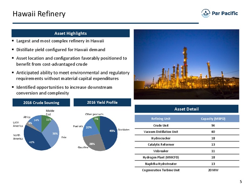 April 2017 Investor Presentation – Par Pacific Holdings – slide 4