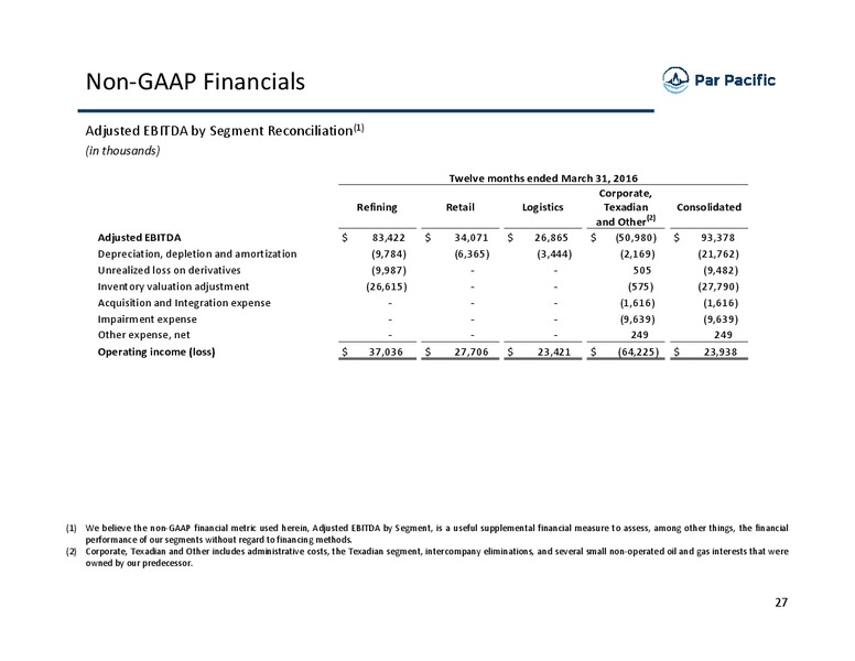 May 2016 Investor Presentation – Par Pacific Holdings – slide 26
