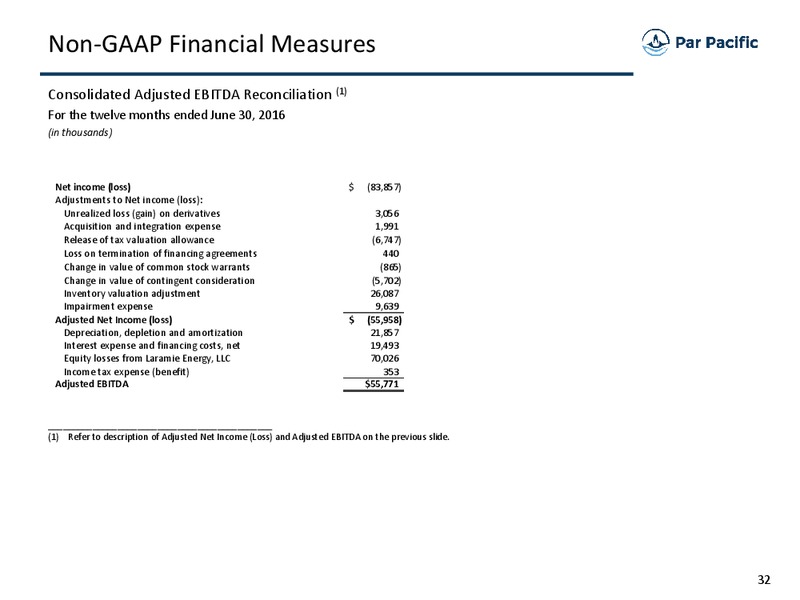 October 2016 Investor Presentation – Par Pacific Holdings – slide 31