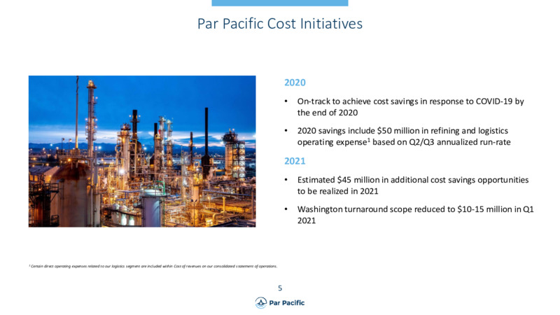 Q3 2020 Earnings Presentation – Par Pacific Holdings – slide 6