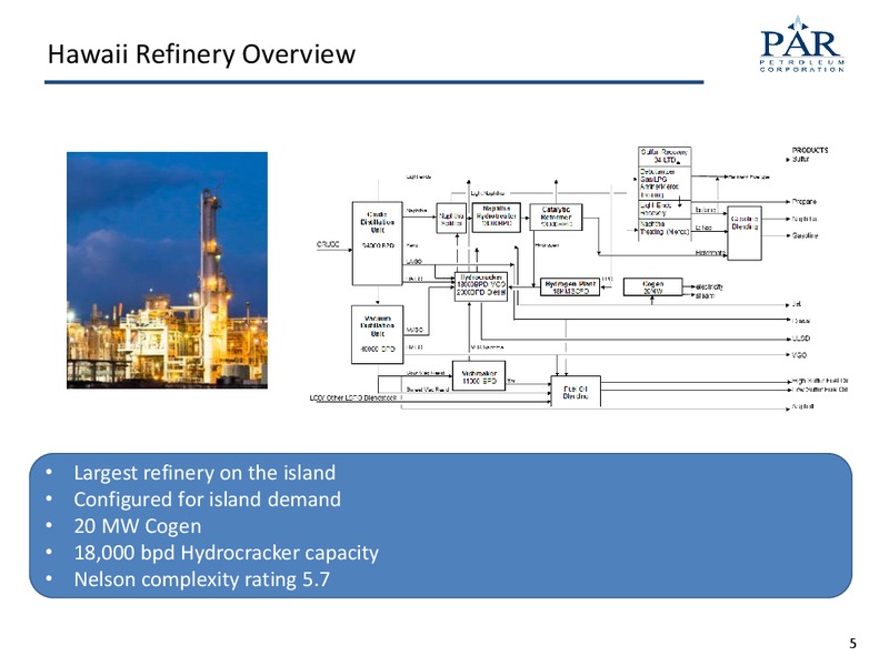MAY 2015 INVESTOR PRESENTATION – Par Petroleum Corporation – slide 4
